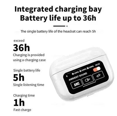 White Long Battery Life Airpods